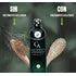 CRECIMIENTO ACELERADO SHAMPOO